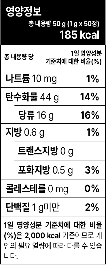 영양성분