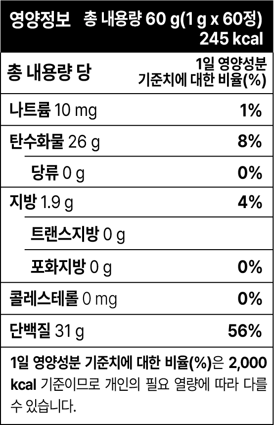 영양성분