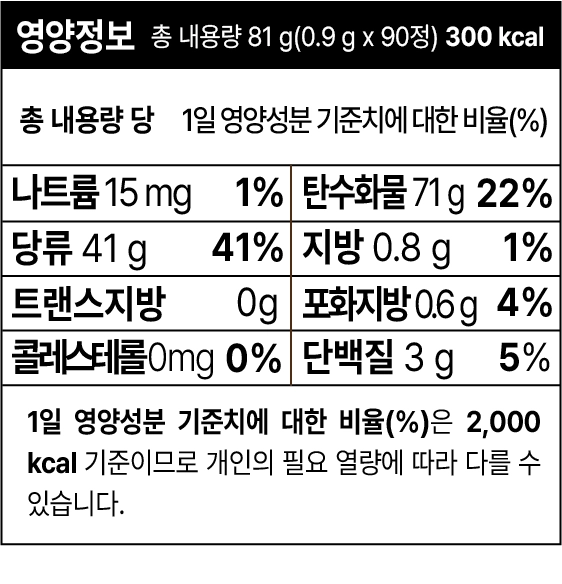 영양성분