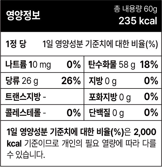 영양성분